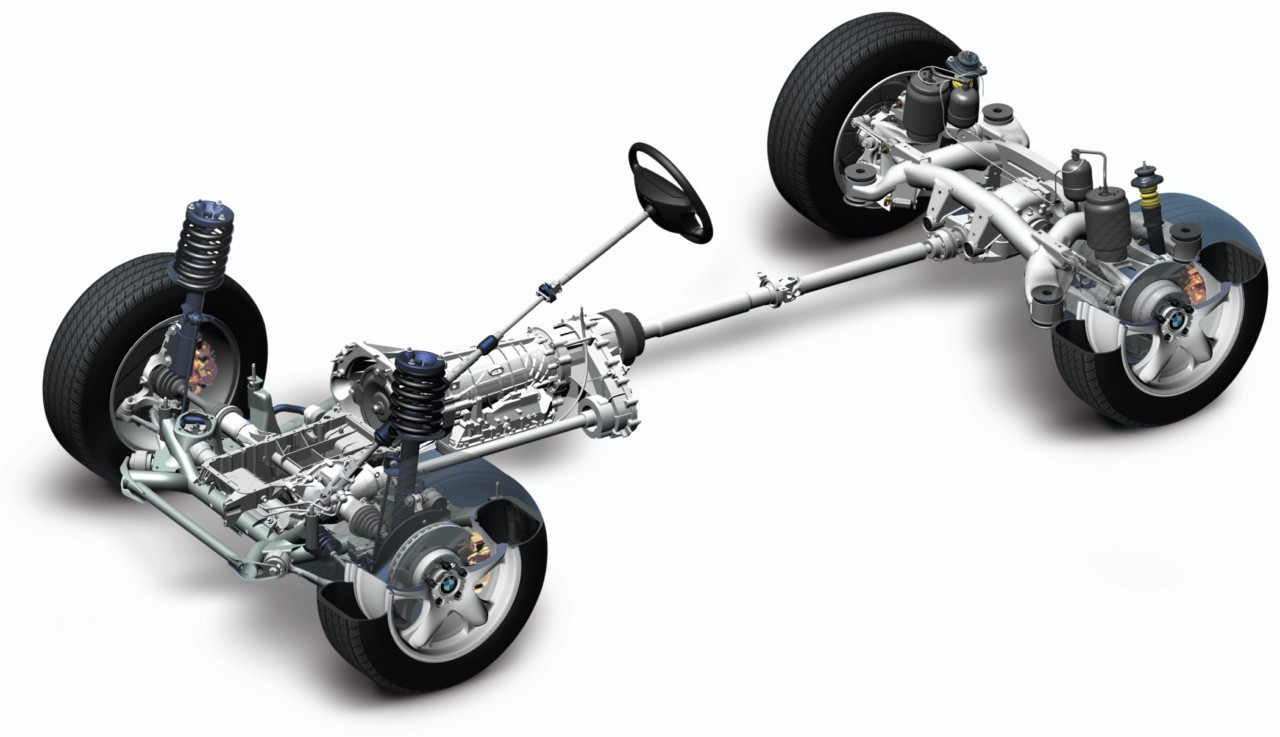 xDrive AWD
